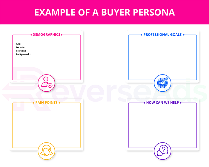 example buyer persona